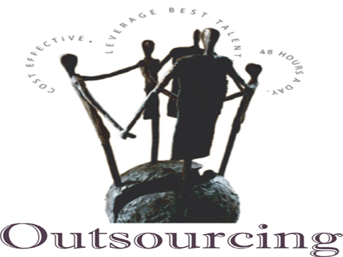 BPO services company, Outsourcing company in bangalore